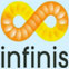 Infinis Group are ACS customers