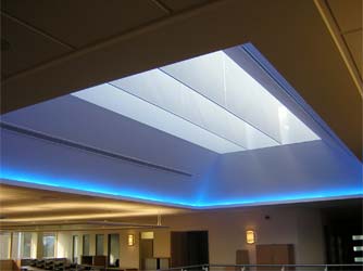 ACS roof blinds